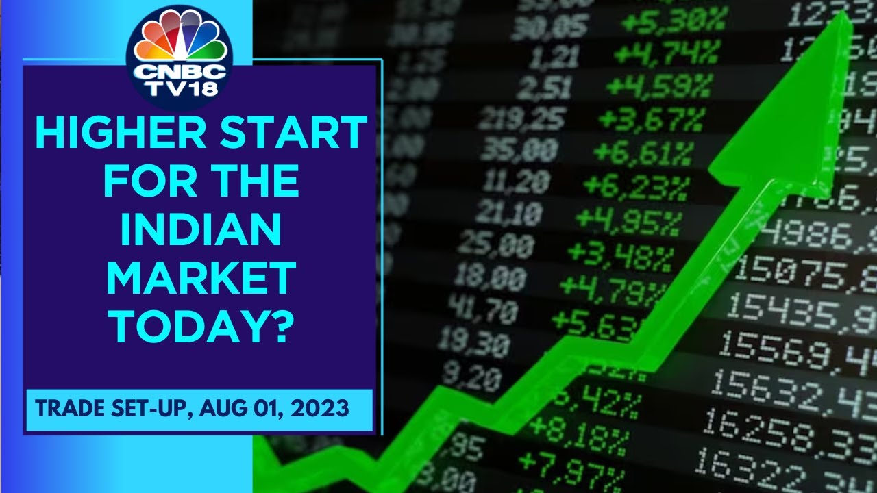 GIFT Nifty Indicates A Positive Start For The Indian Market | Power Breakfast | CNBC TV18