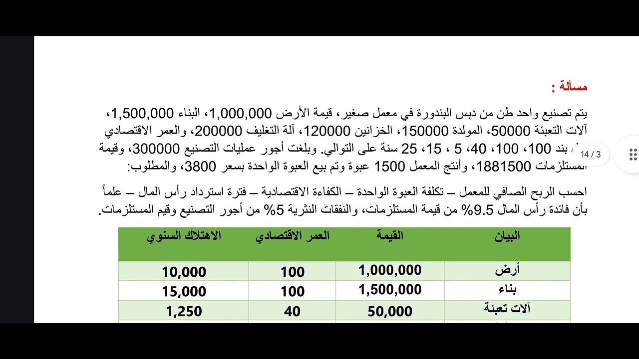 محاسبة التكاليف - مسائل عملي - ٢٠٢٤