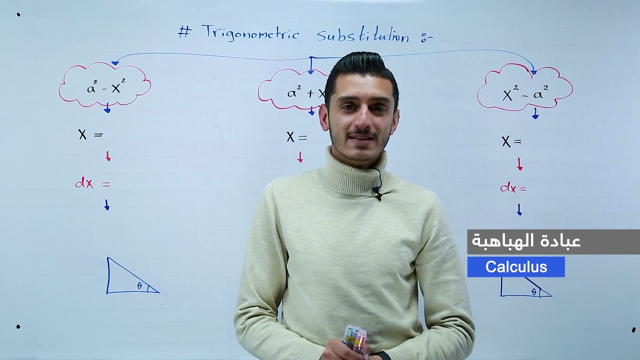 Calculus 2 ( Ch7)  Trigonometric substitution part (1/2)  التعويض المثلثي