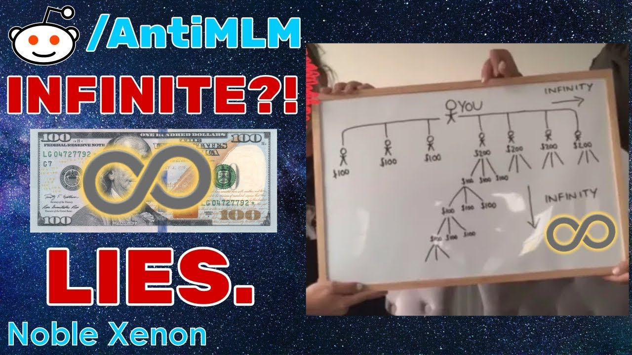 r/AntiMLM — БЕСКОНЕЧНАЯ ЛОЖЬ О ДЕНЕГАХ в MLM (Лучшие посты Reddit)