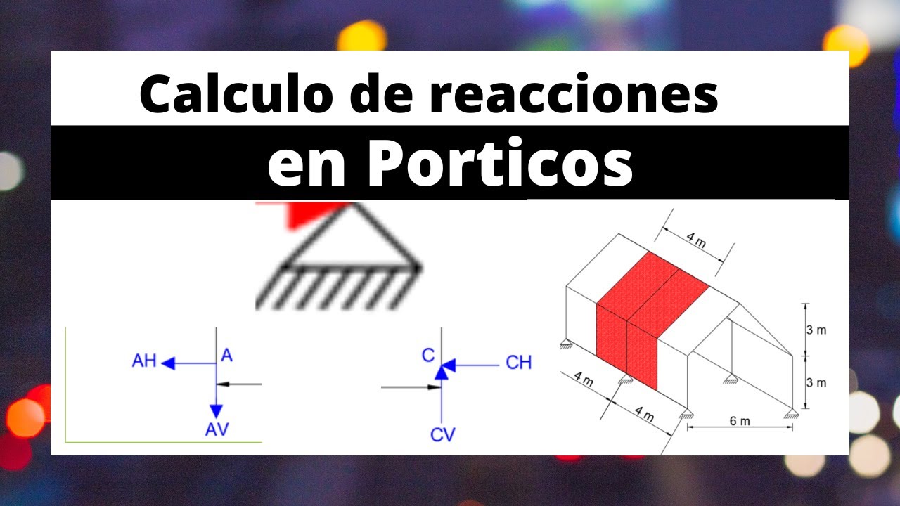 🌟 Calculo de Reacciones en un pórtico 🌟