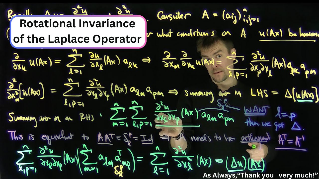 Rotational Invariance of the Laplacian