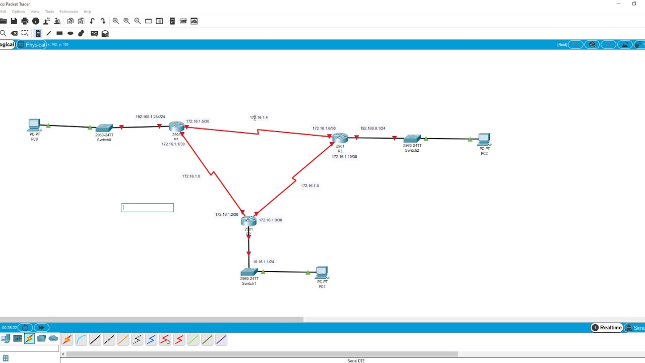Practica Enrutamiento Dinamico Packet Tracer