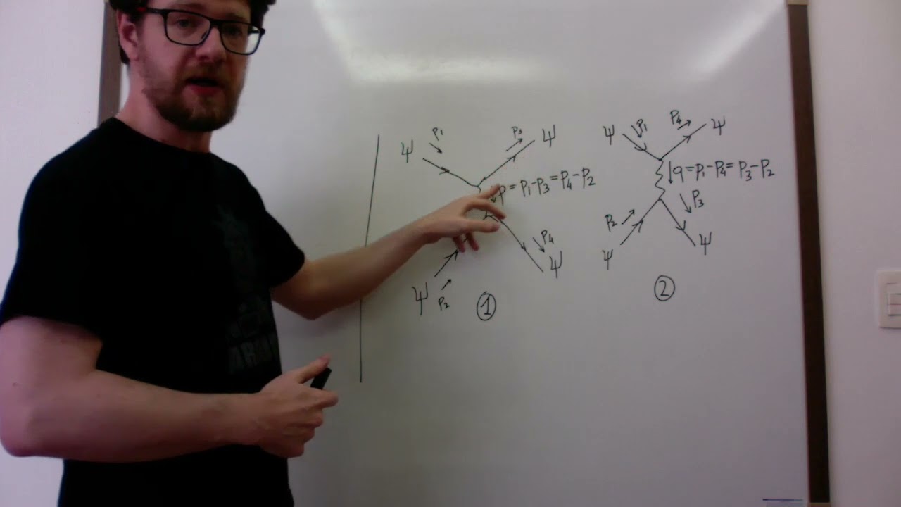 Particle physics lecture 7 - Example: psi + psi to psi + psi