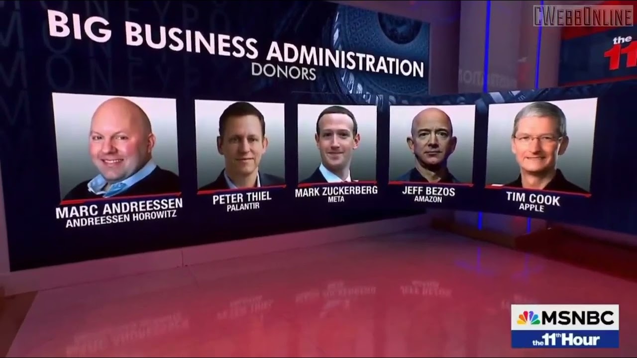 15 years of Citizens United