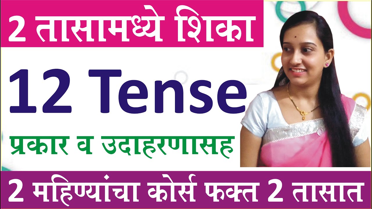 All Tenses Positive Negative Question