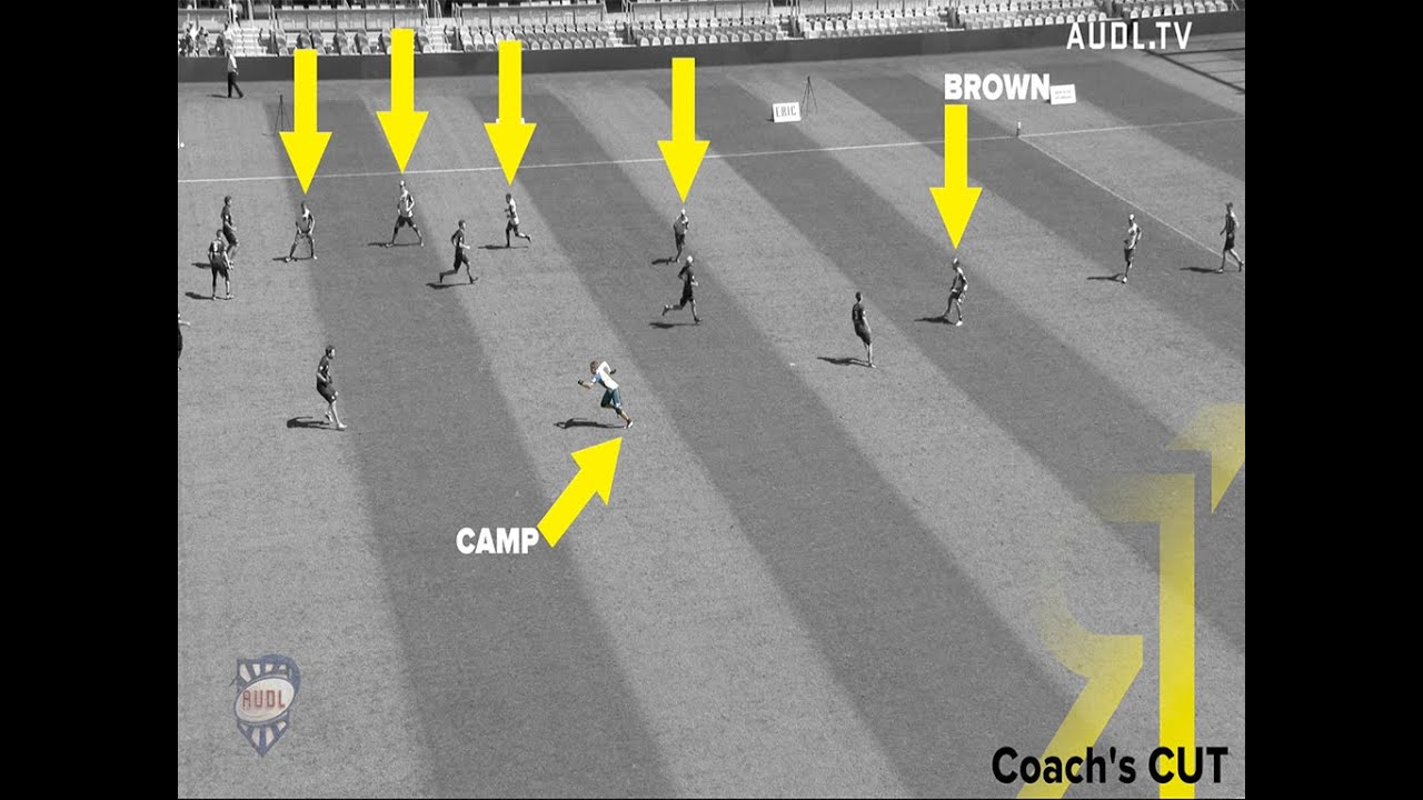 Flood Stack & Huck Set Play — Coach's Cut, Ep. 9