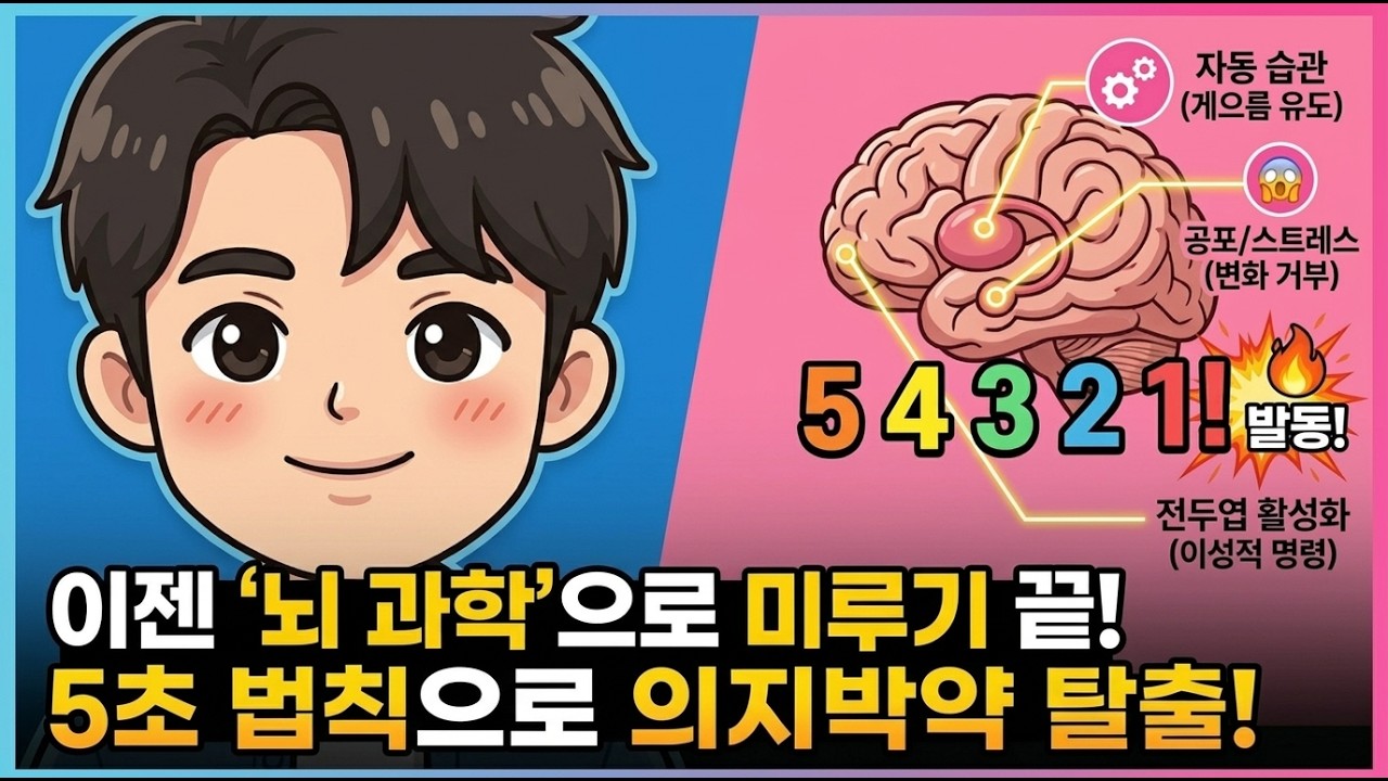 왜 우리는 항상 미룰까? 뇌를 속이는 ‘5초 법칙’의 진짜 원리 #뇌과학 #동기부여