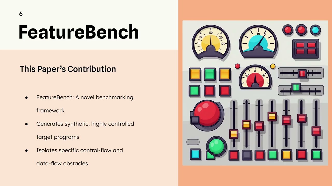 Program Feature-Based Benchmarking for Fuzz Testing (ISSTA'25)