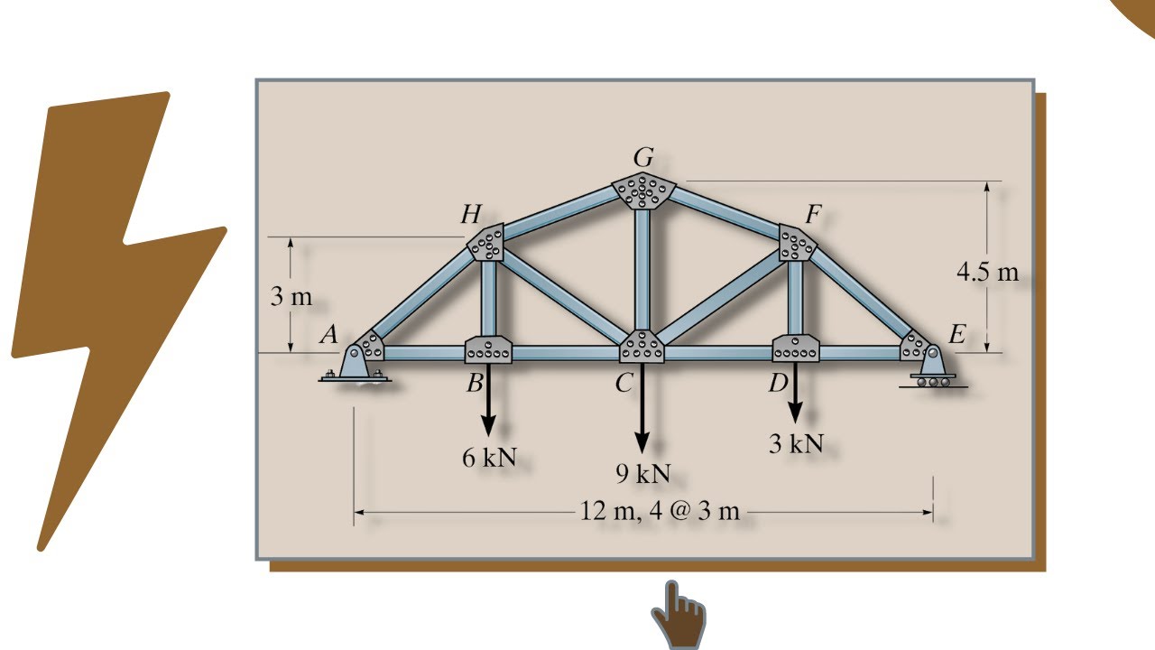 Truss Analysis by Autodesk Robot Structural Analysis Professional