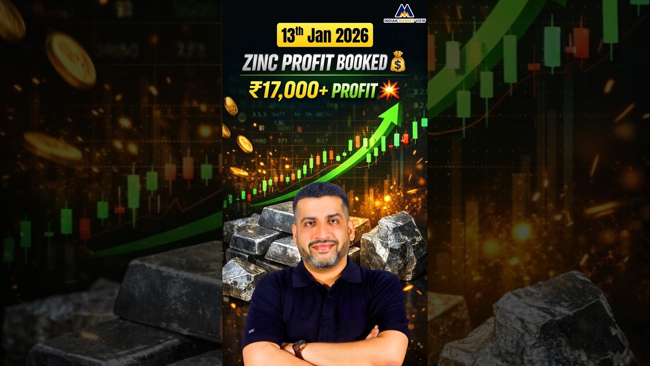 MCX Zinc ने दिया ₹17,000+ Bumper Profit!