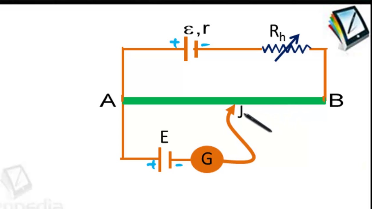 Potentiometer
