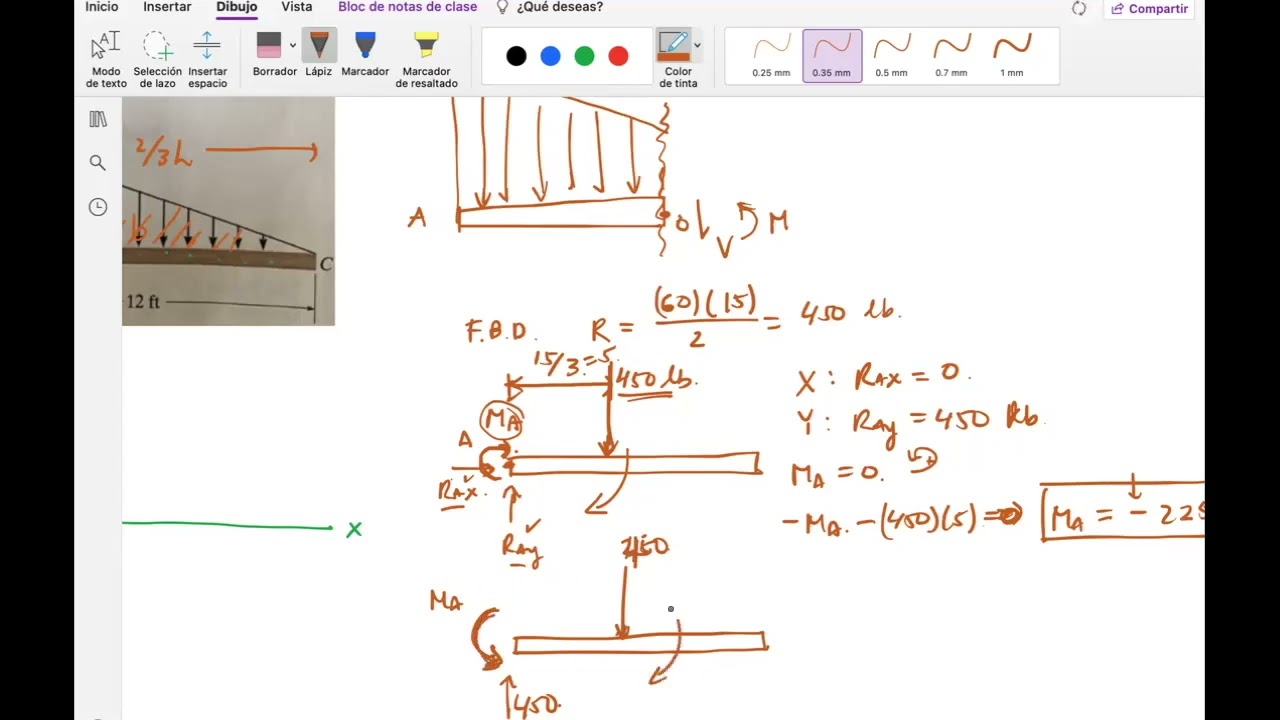 Beam.  Triangular Distributed Load