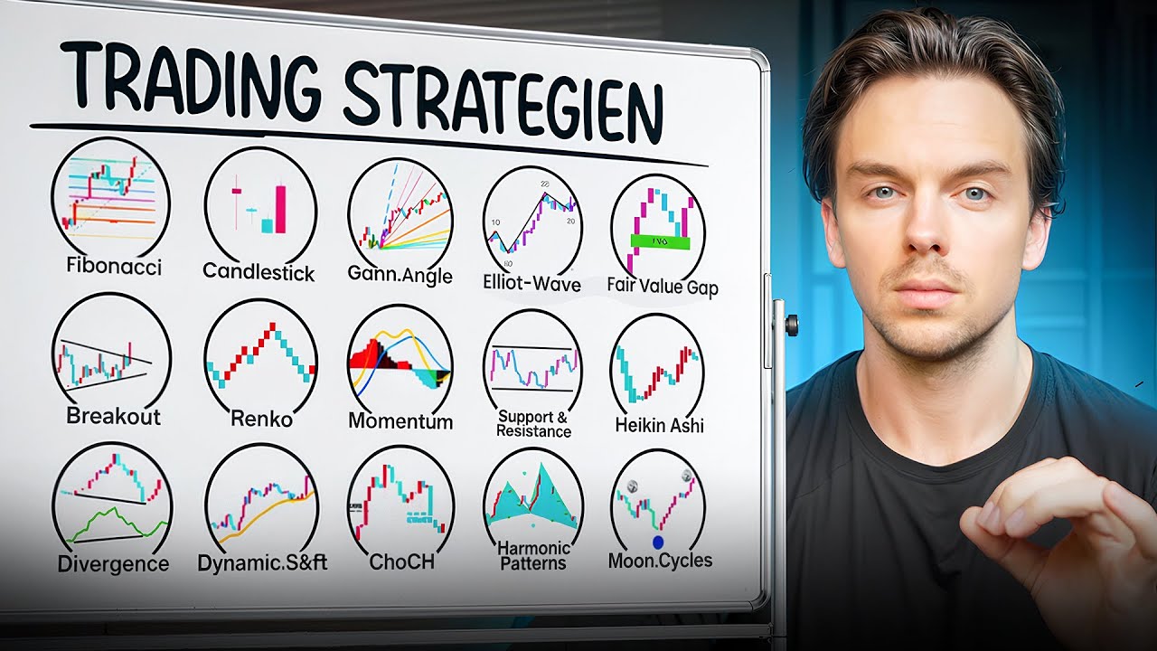 Alle Trading Strategien erkl&auml;rt &ndash; Die komplette Anleitung f&uuml;r Anf&auml;nger