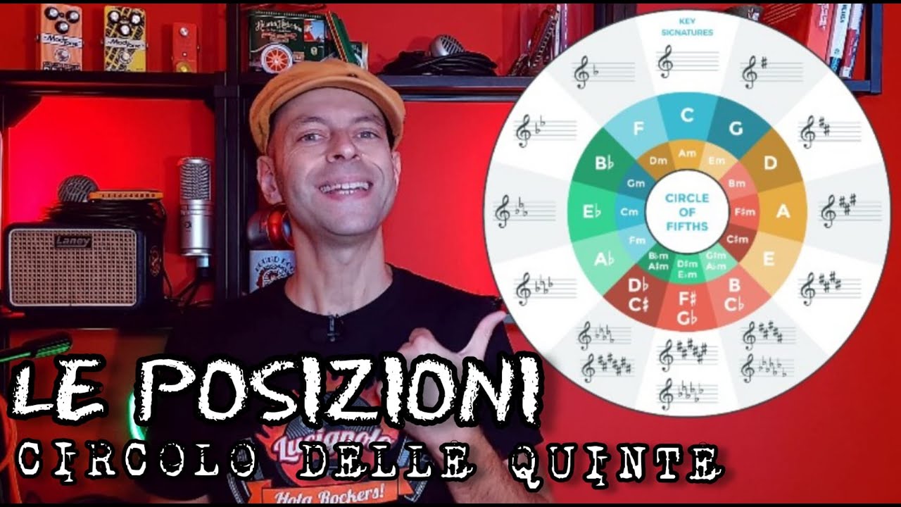 Difficoltà a capire le POSIZIONI sull'Armonica? Impara ad usare il CIRCOLO DELLE QUINTE.