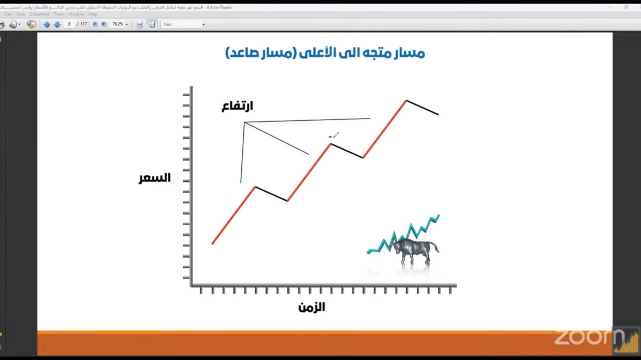 قوة الاتجاه وعلامات الضعف رمضان 2025