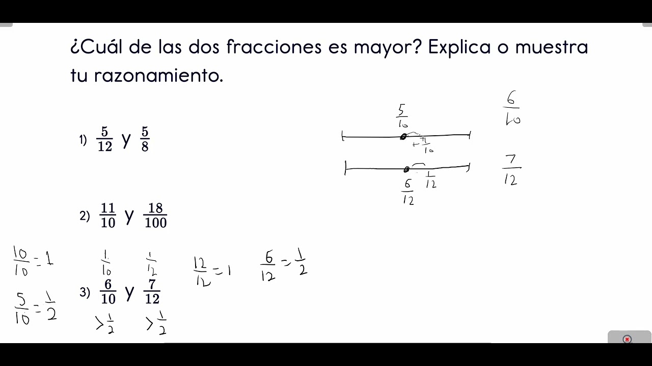 Cómo comparar fracciones utilizando puntos de referencia o fracciones equivalentes - G4 IM U2 L12-14
