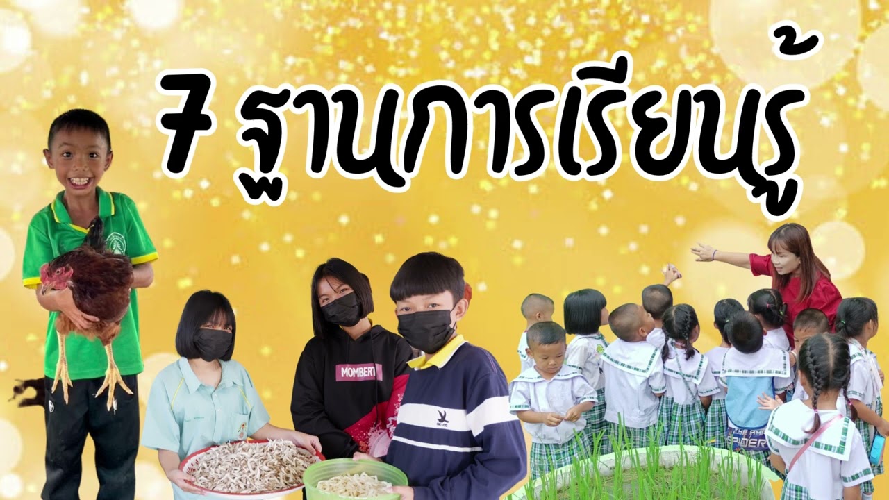 Best Practice น้อมนำพระราโชบายด้านการศึกษาของในหลวงรัชกาลที่ 10 สู่การปฏิบัติ โรงเรียนบ้านกุดผึ้ง