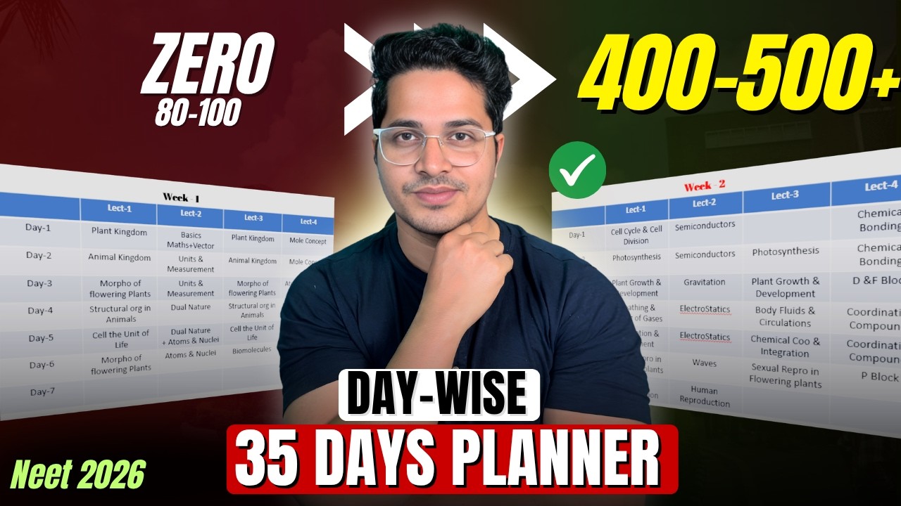 Day Wise Planner for NEET 2026 to Score 500+ in 35 Days | How to Score 400+ in NEET in 30 Days