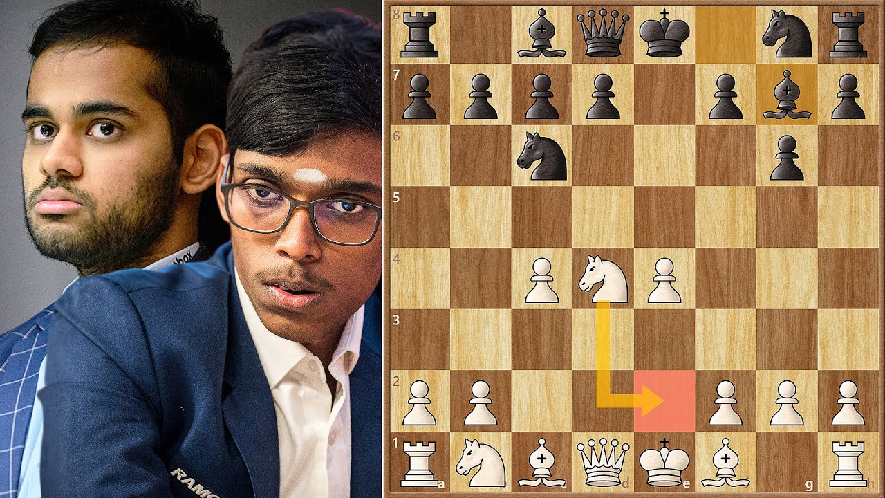 All Prep No Prep || Praggnanandhaa vs Arjun Erigaisi || UzChess Cup 2025