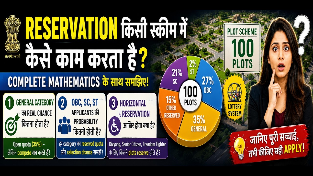 Government Plot Scheme की सच्चाई | Reservation, Lottery & Probability का पूरा गणित | कहा apply करे