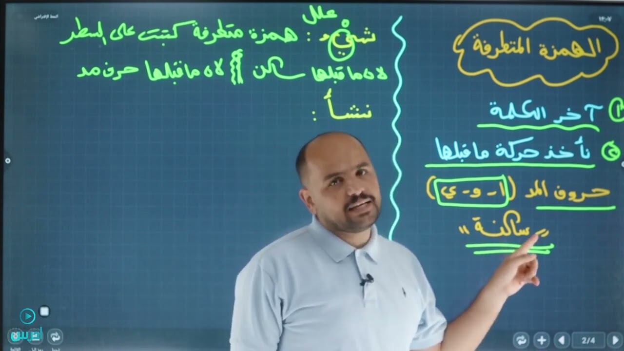 عربي مهارات كتابة الهمزة الجزء الثاني -  الأستاذ ياسر ال
