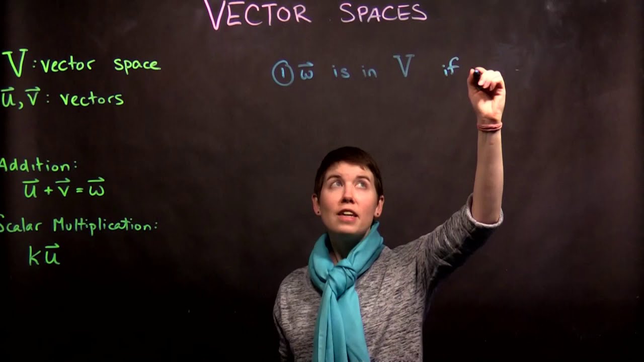 What is a vector space?