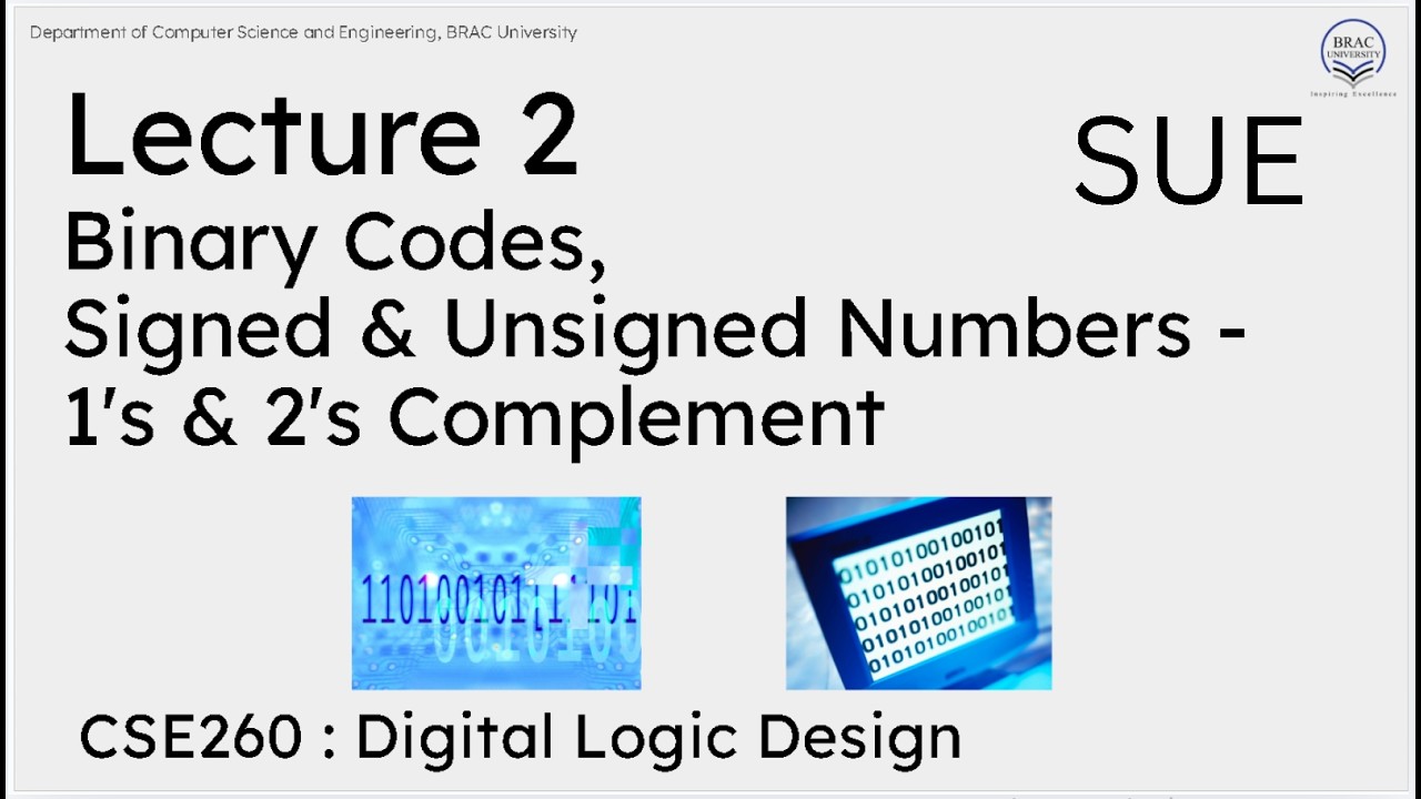 CSE260 | Lecture 2 | SUE | 15 Feb, 2026 | Spring 2026 | BRAC University