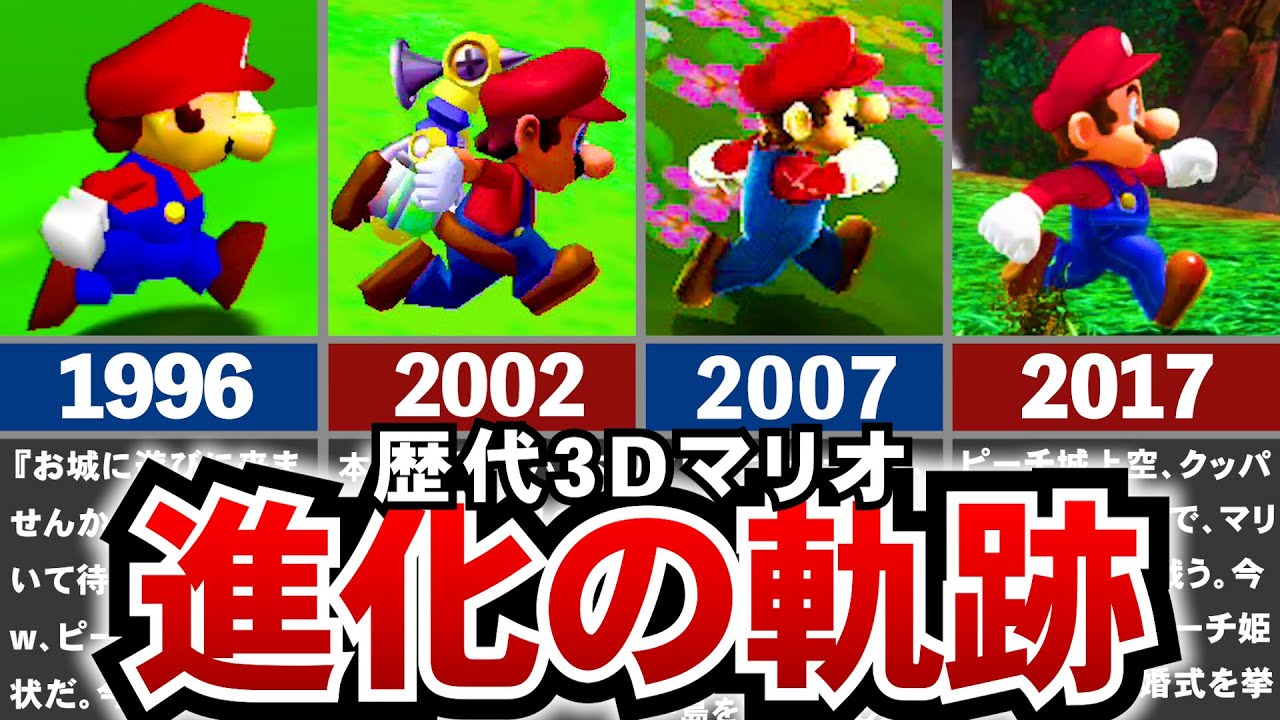 【歴代3Dマリオ】約26年の歴史を一気に振り返る、歴代3Dマリオの進化の軌跡