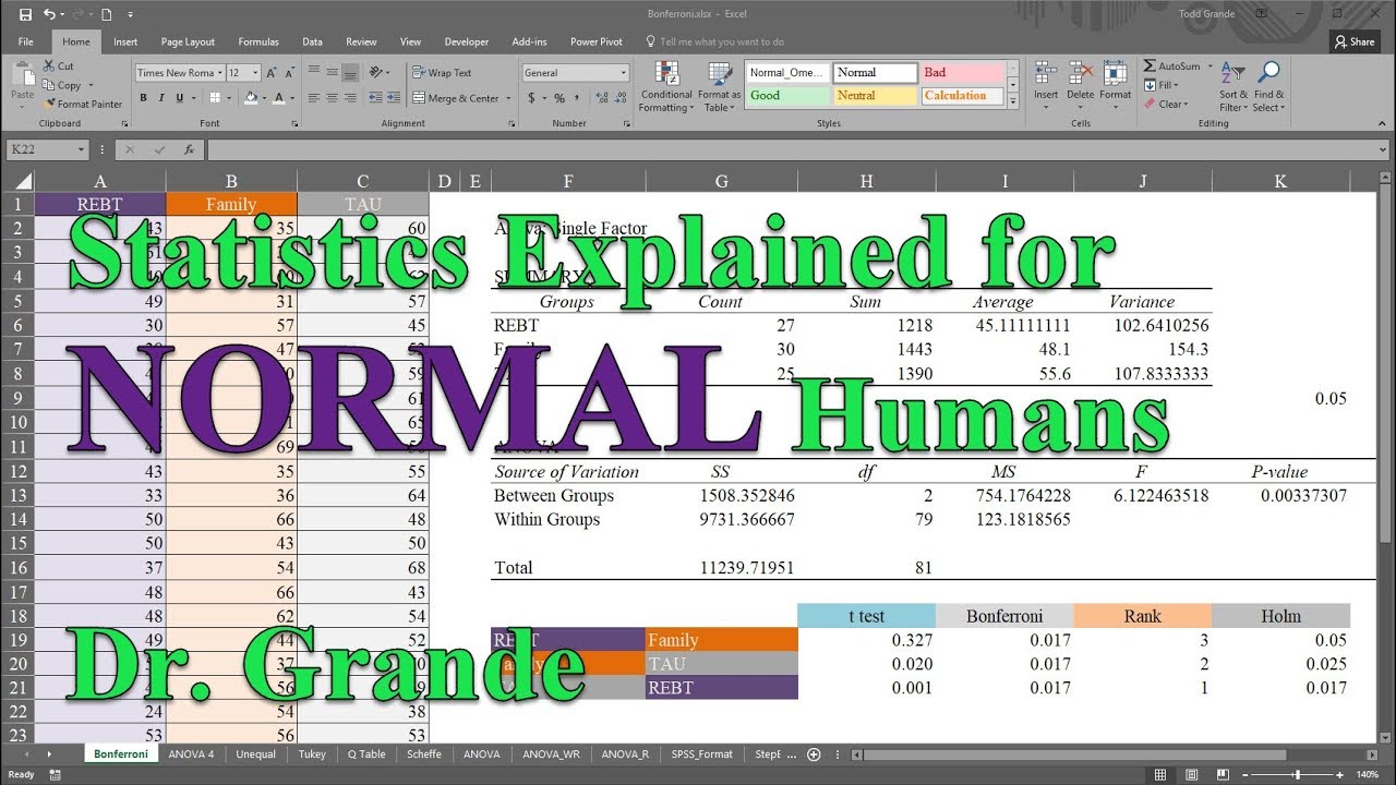 Bonferroni Correction and Holm Method (Post Hoc Tests) after one-way ANOVA in Excel