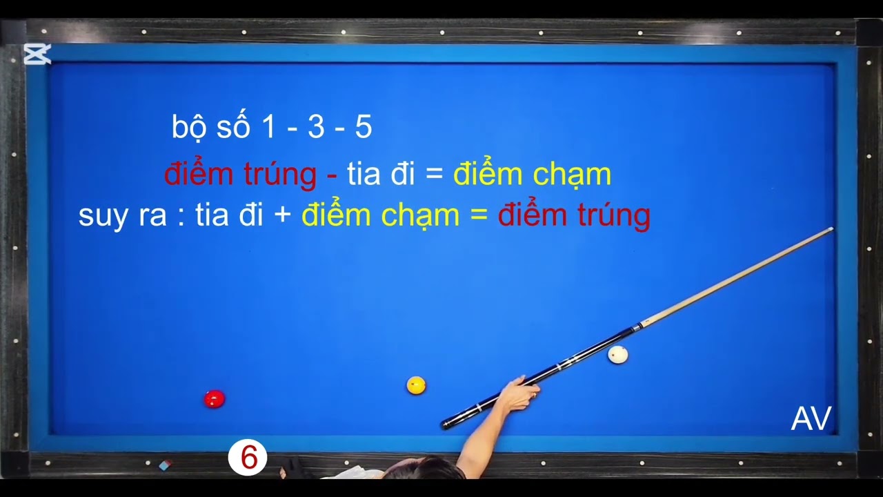 Cách tìm ra cặp tia cắt hoàn hảo cho hình bi thực chiến
