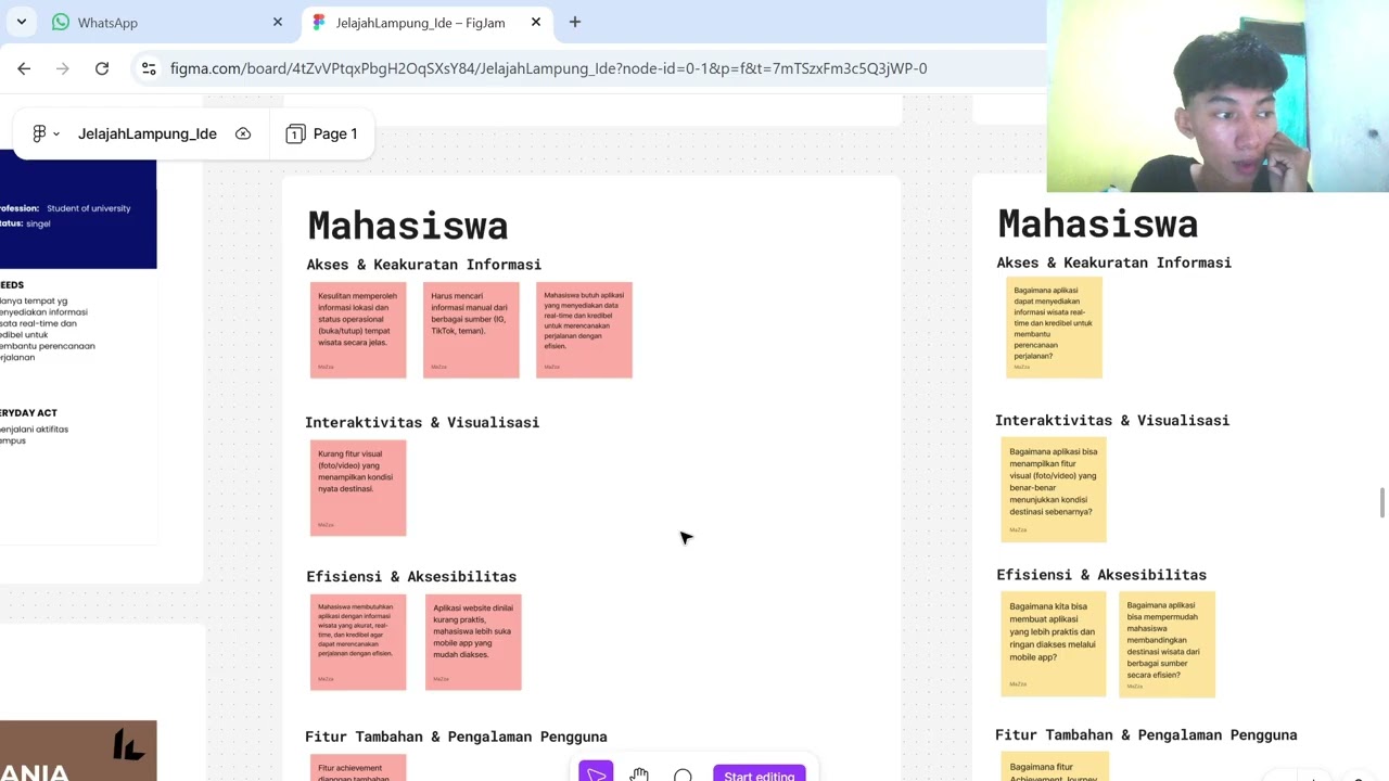 Tahapan Analisis_define