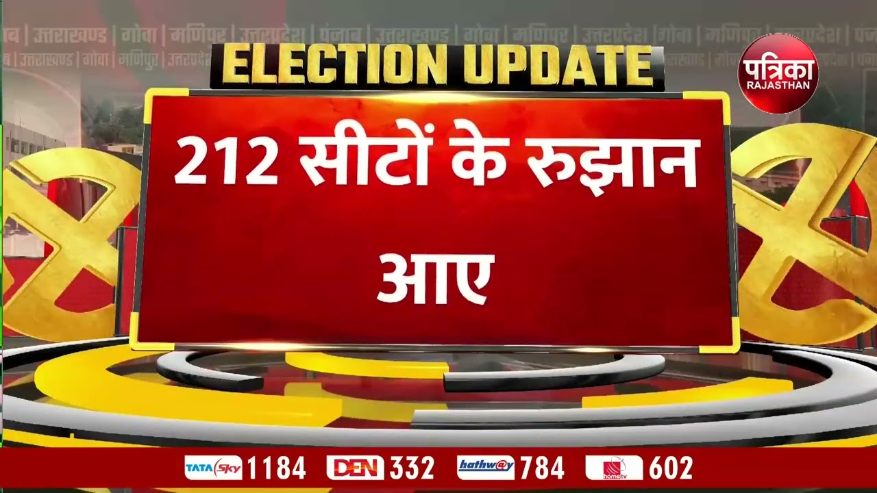 Assembly Election Result 2022  LIVE Update | UP Election 2022 | Patrika TV Live