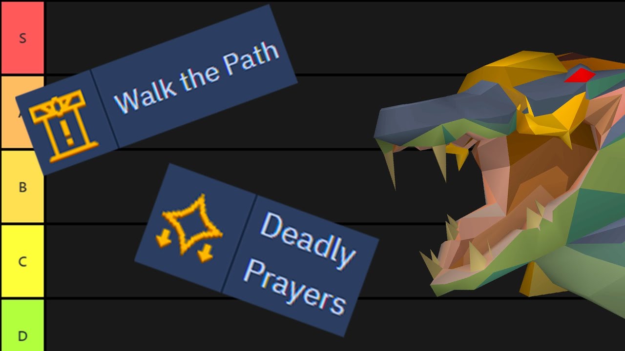 Raids 3 Invocation TIERLIST (OSRS)