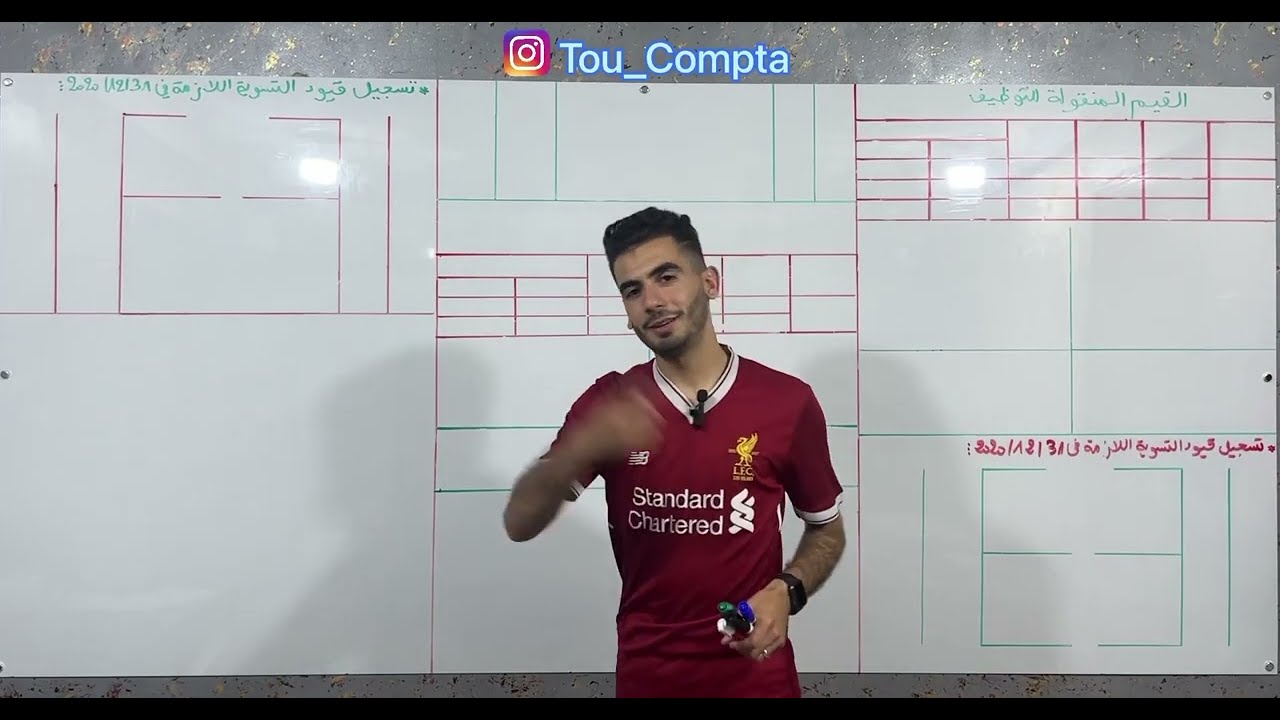 الحصة 15 : القيم المنقولة للتوظيف