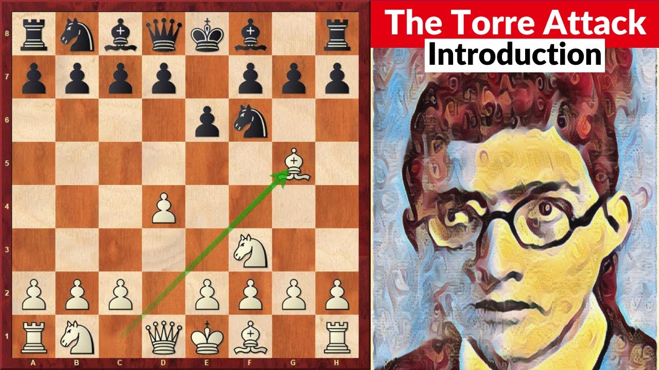 The Torre Attack 2023 - Introduction