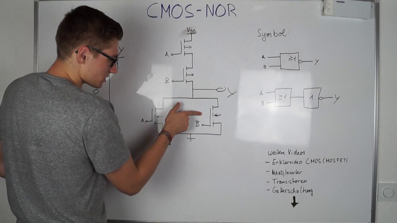NOR CMOS | Digitaltechnik