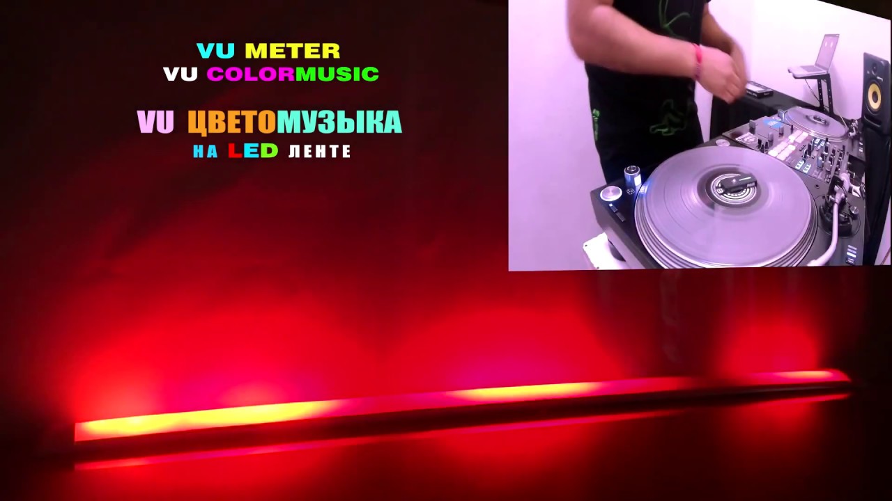 DJ Jimmix - Best Retro Mix 80