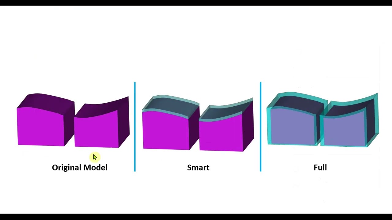Stratasys Academy | J850 TechStyle & J850 Prime FabriX: GrabCAD Print Features Overview