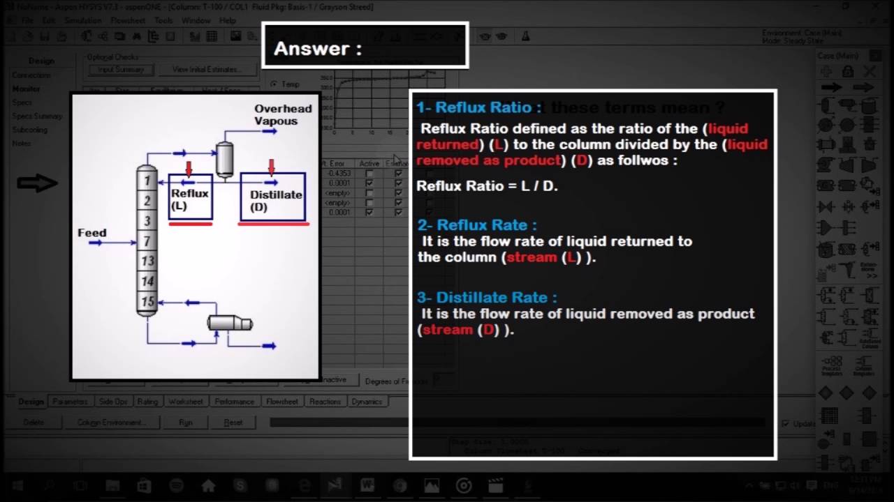 2-Refining Processes - (2/2): Atmospheric Distillation Unit - Aspen hysys 7.3