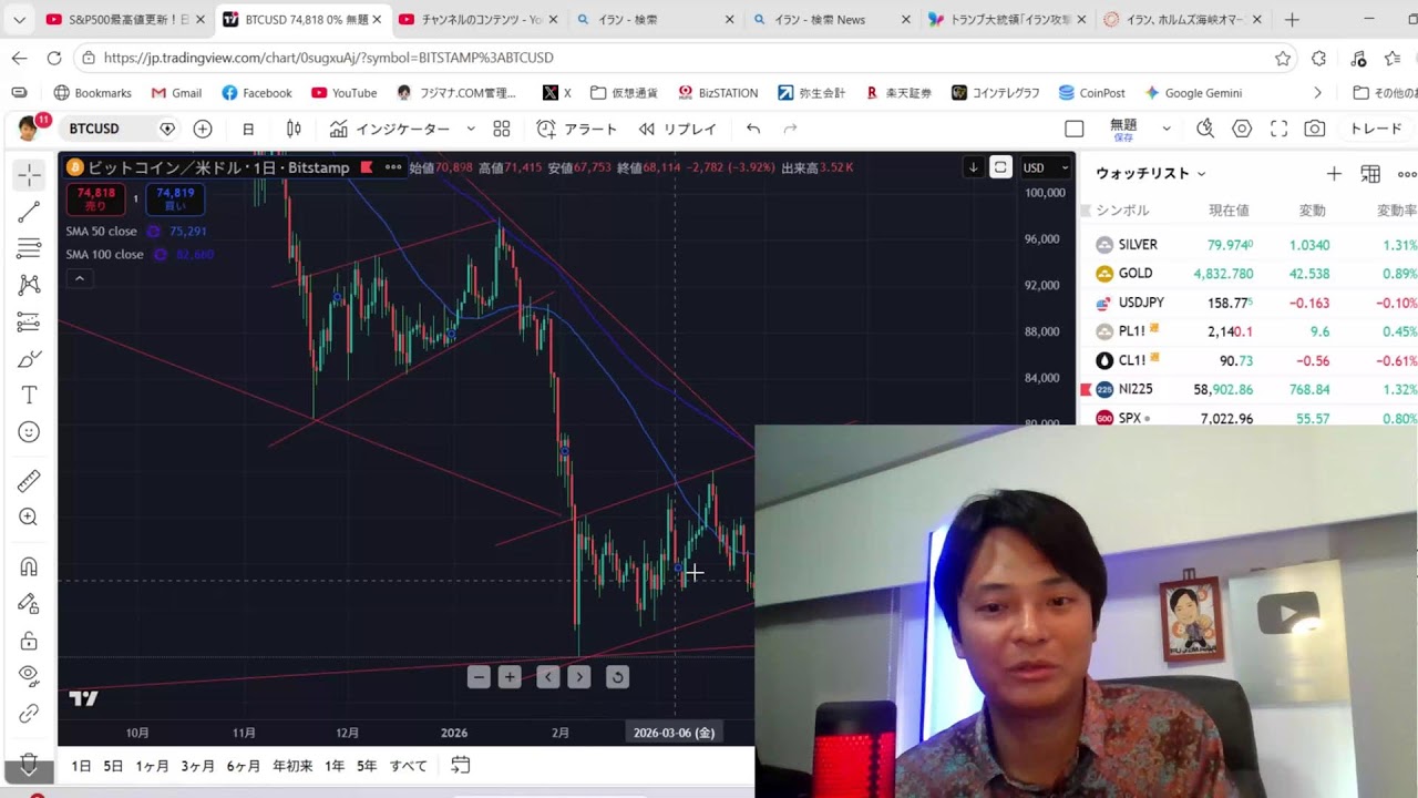 S&P500最高値更新！日経平均も続く！日本株 米国株 BTC ゴールド見ながら配信！チャンネル登録してね！