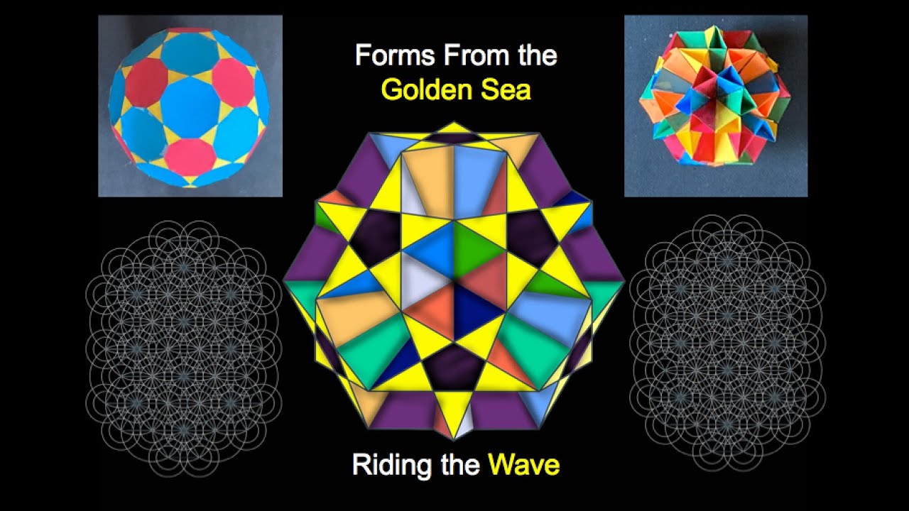Knew Forms from the Golden Sea: the Compound of 6 Icosiedodecahedra and Nolids! Riding the wave...