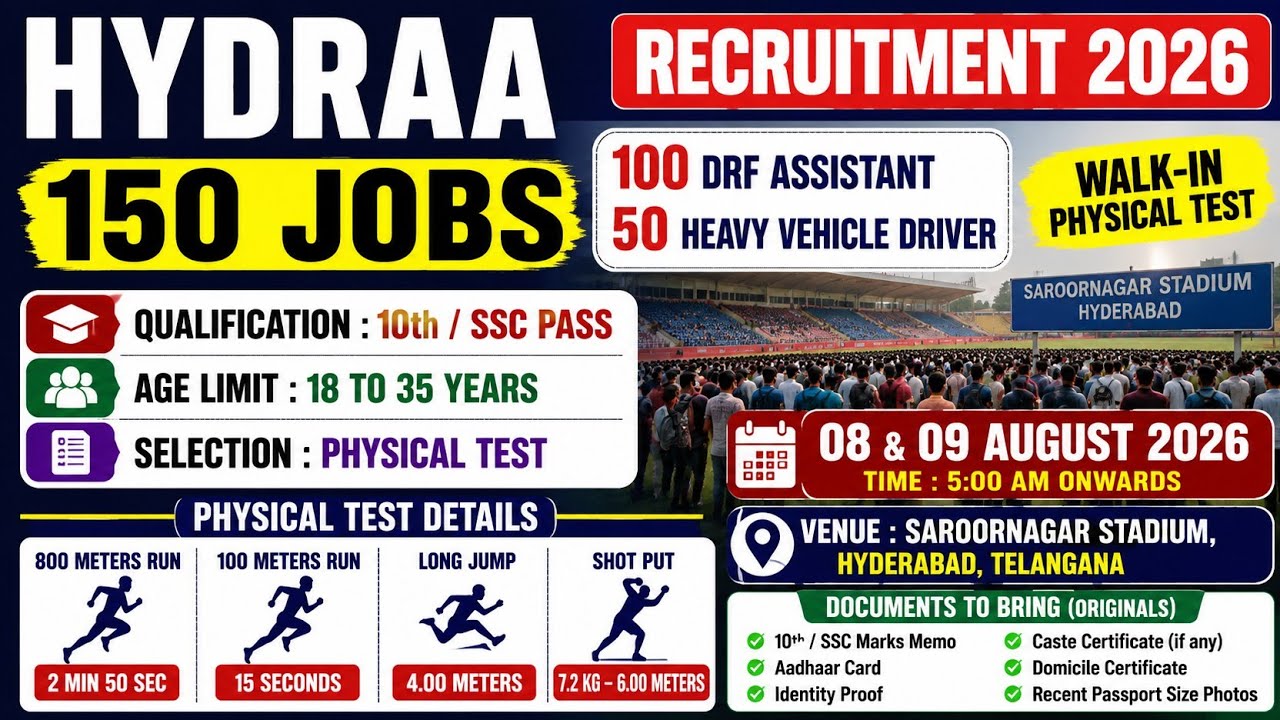 HYDRAA 150 Jobs Notification 2026 🔥 | 100 DRF Assistant + 50 Driver Jobs |Physical Test Full Details