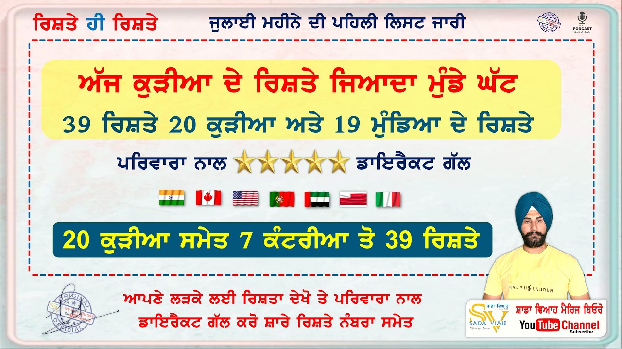 20 ਕੁੜੀਆ ਸਮੇਤ 7 ਕੰਟਰੀਆ ਤੋ 39 ਰਿਸ਼ਤੇ ਨੰਬਰਾ ਸਮੇਤ | ਜੁਲਾਈ ਮਹੀਨੇ ਦੀ ਪਹਿਲੀ ਲਿਸਟ ਜਾਰੀ