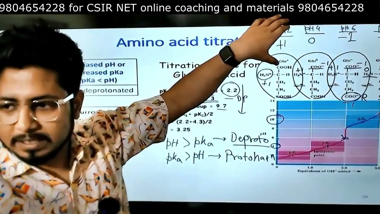 Кривая титрования аминокислот для экзамена CSIR NET по естественным наукам | Учебное пособие по к...