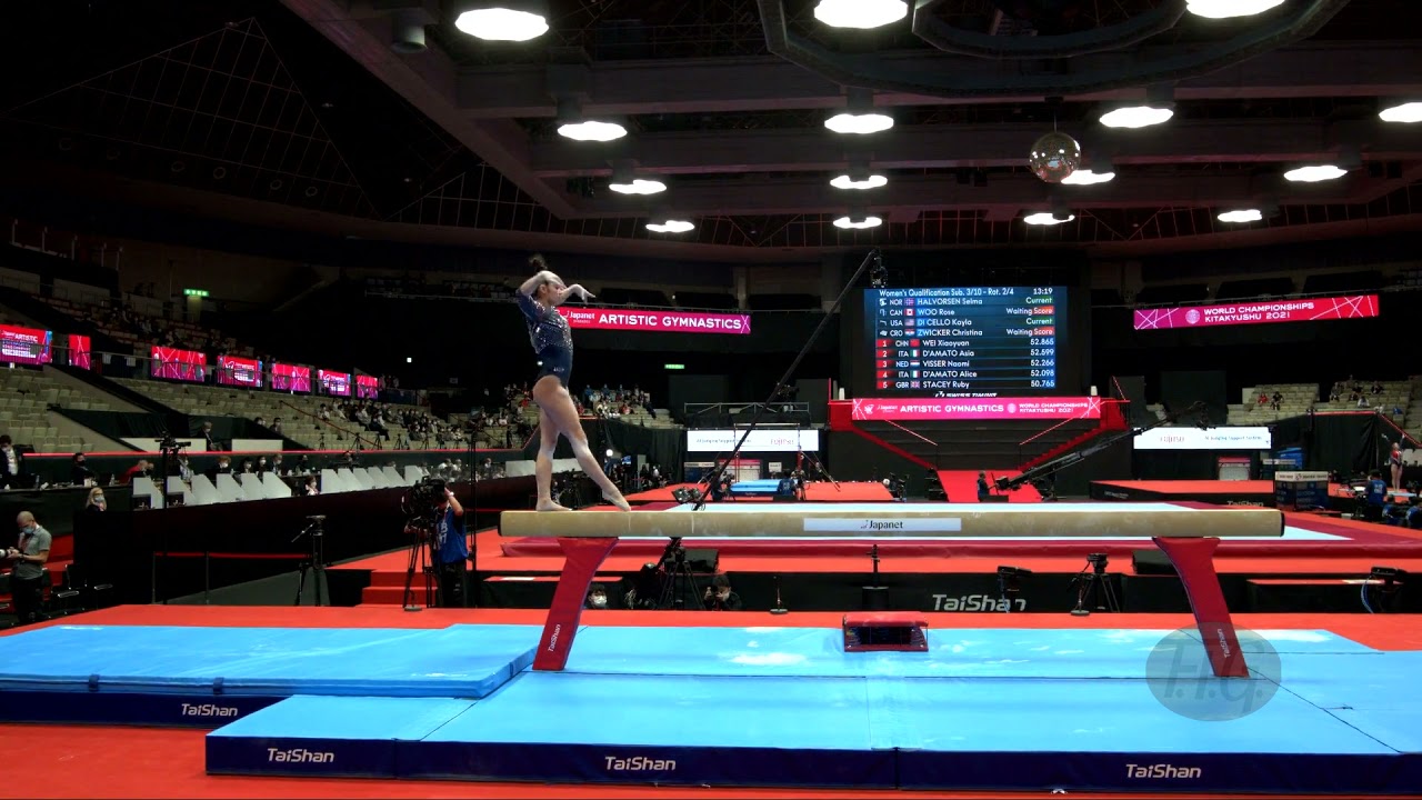 di CELLO Kayla (USA) - 2021 Artistic Worlds, Kitakyushu (JPN) - Qualifications Balance Beam