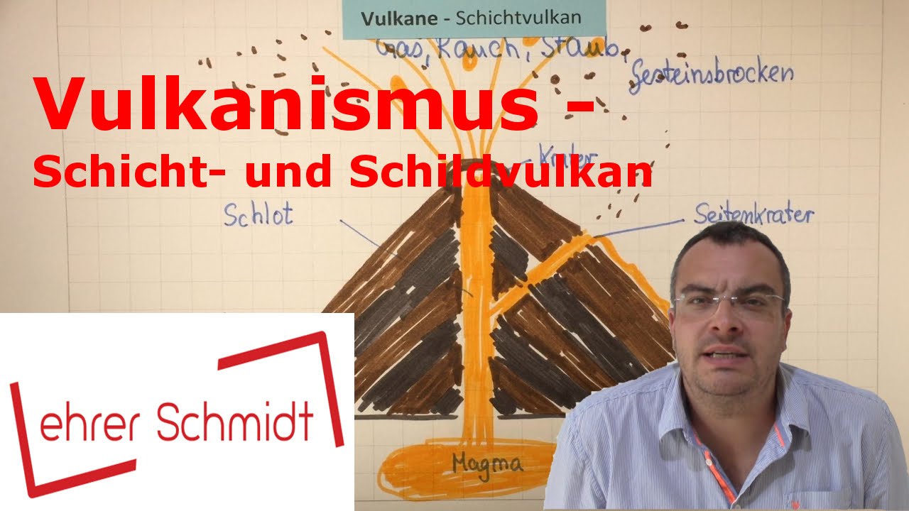 Vulkane - Schichtvulkan - Schildvulkan | Erdkunde | Lehrerschmidt