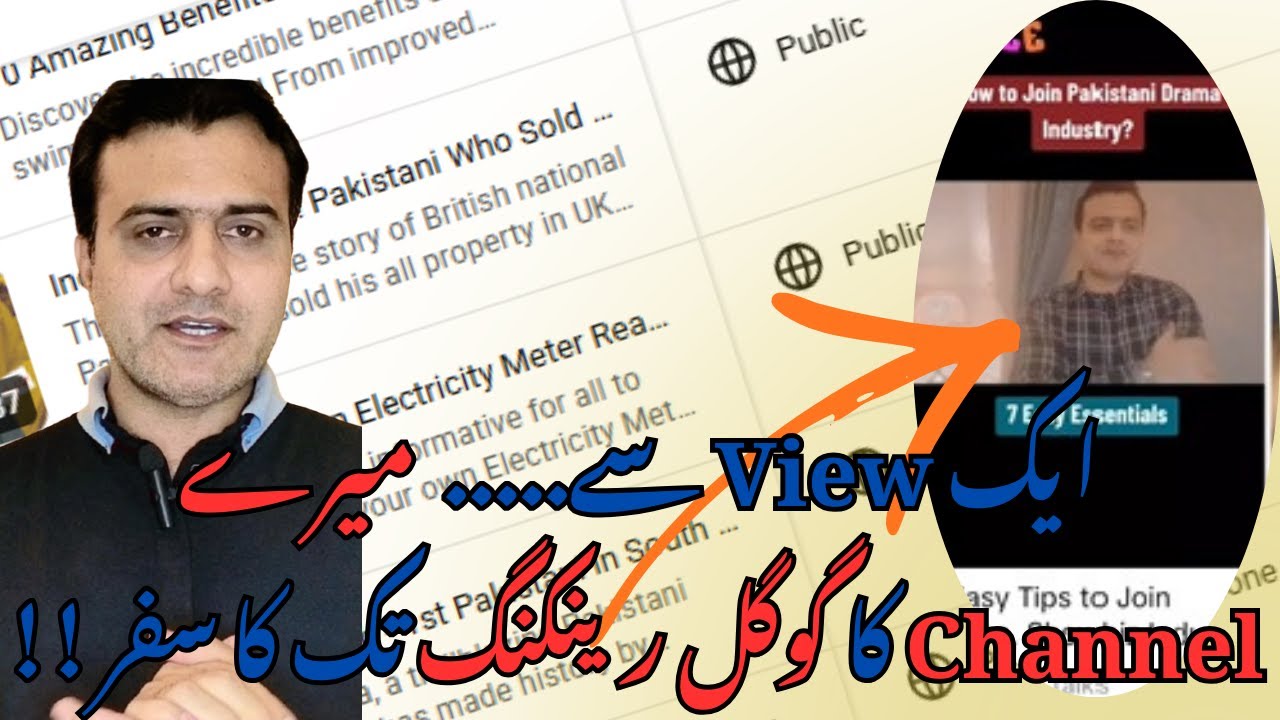 Top Most Watched Videos on You tube I TikTok I Khizer Talks