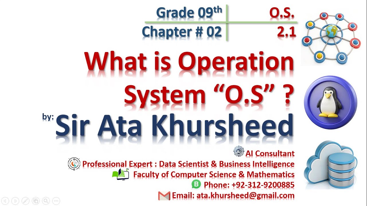 9th | Computer | Chapter #02 | What is Operating System 