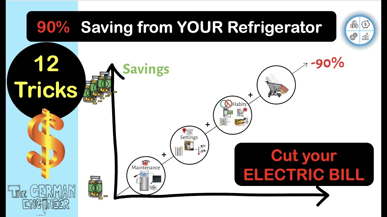 How To Reduce Electricity Bill – 12 Tricks To Cut Refrigerator Energy